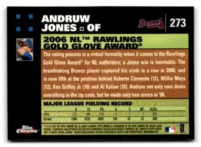 2007 Topps Chrome #273 Andruw Jones - Baseball Card Single