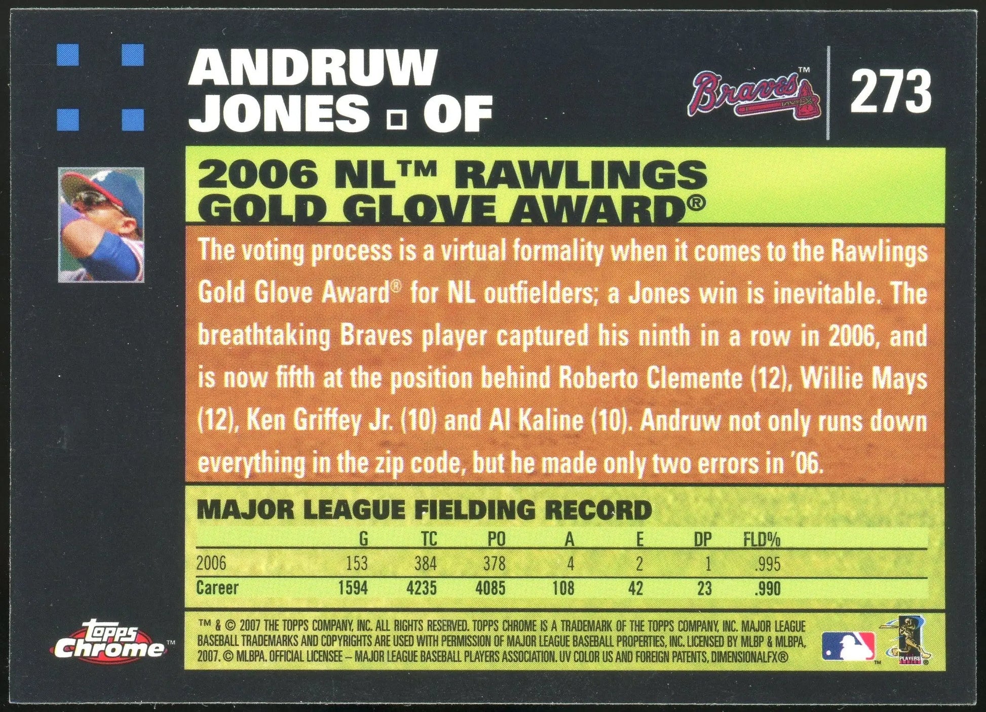 2007 Topps Chrome #273 Andruw Jones Gold Glove Braves HOF