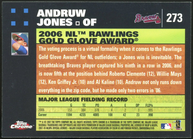 2007 Topps Chrome #273 Andruw Jones Gold Glove Braves HOF