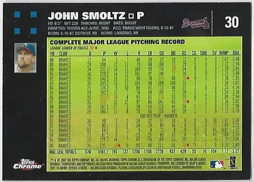 2007 Topps Chrome #30 John Smoltz NM-MT Braves - Baseball Card Single
