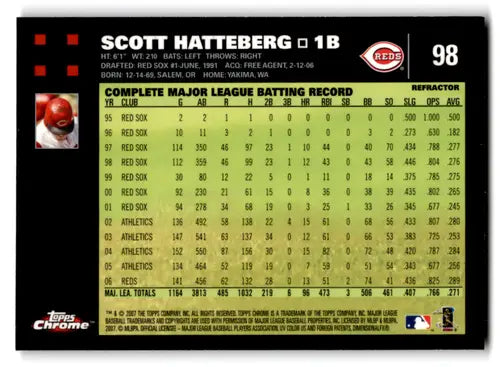 Scott Hatteberg baseball card from 2007 Topps Chrome Refractors with original gloss