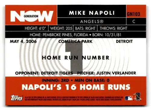 2007 Topps Generation Now #GN103 Mike Napoli NM Near Mint Angels ID:81506 - Baseball Card Single