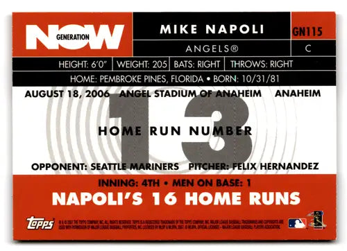 2007 Topps Generation Now #GN115 Mike Napoli NM Near Mint Angels ID:81507 - Baseball Card Single