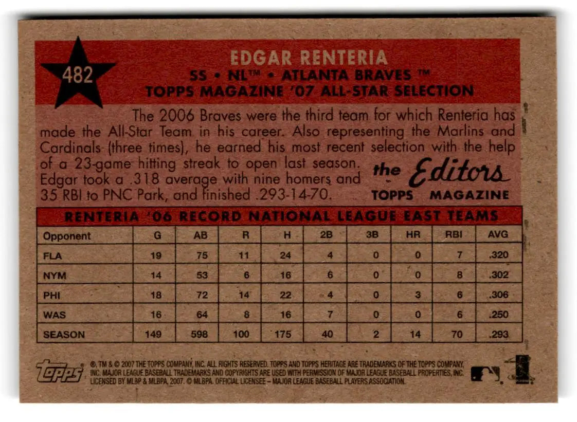 2007 Topps Heritage #482 Edgar Renteria - Baseball Card Single