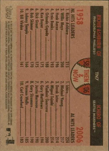 Baseball card back showing original gloss for 2007 Topps Heritage TN7 Ichiro Suzuki and Richie Ashburn