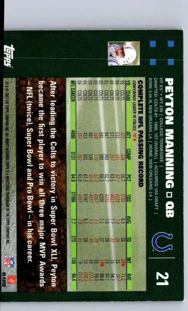 2007 Topps Indianapolis Colts #1 Peyton Manning - Football Card Single
