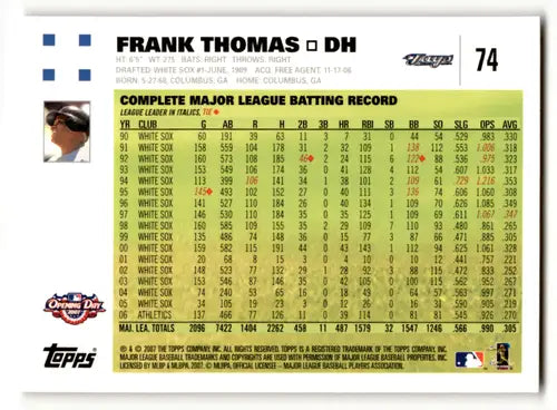 2007 Topps Opening Day Frank Thomas baseball card for collectors and sports fans
