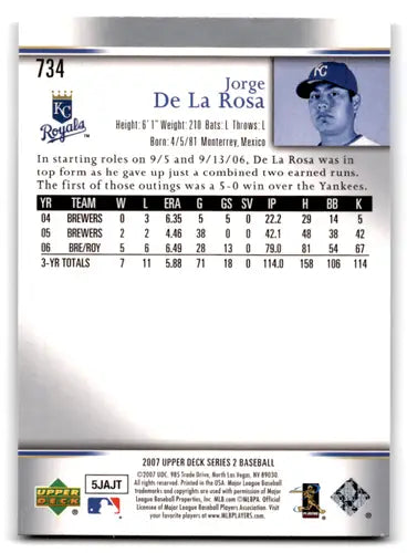 Baseball card back with original gloss for 2007 Upper Deck Jorge De La Rosa NM-MT Royals