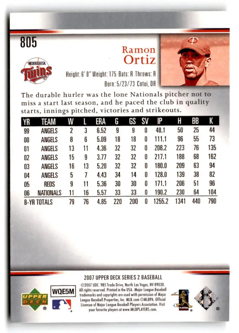 2007 Upper Deck #805 Ramon Ortiz - Baseball Card Single