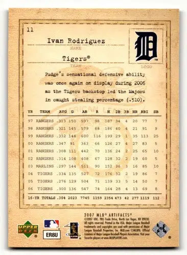 Original gloss Ivan Rodriguez baseball card featuring Ivan Rodriguez Detroit Tigers player