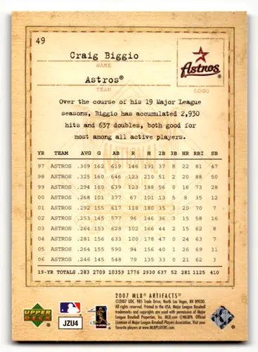 2007 Upper Deck Artifacts #49 Craig Biggio NM-MT Astros ID:57933 - Baseball Card Single