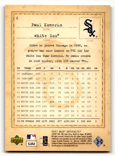 Original gloss Paul Konerko baseball card from 2007 Upper Deck Artifacts White Sox