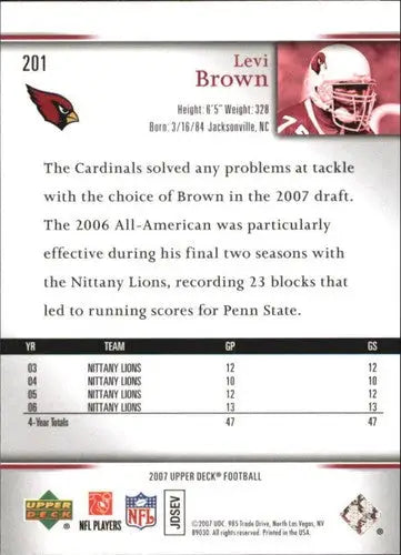 Levi Brown football card from 2007 Upper Deck Exclusive Edition with original gloss