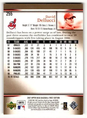 Baseball card back from 2007 Upper Deck First Edition featuring David Dellucci Cleveland Indians