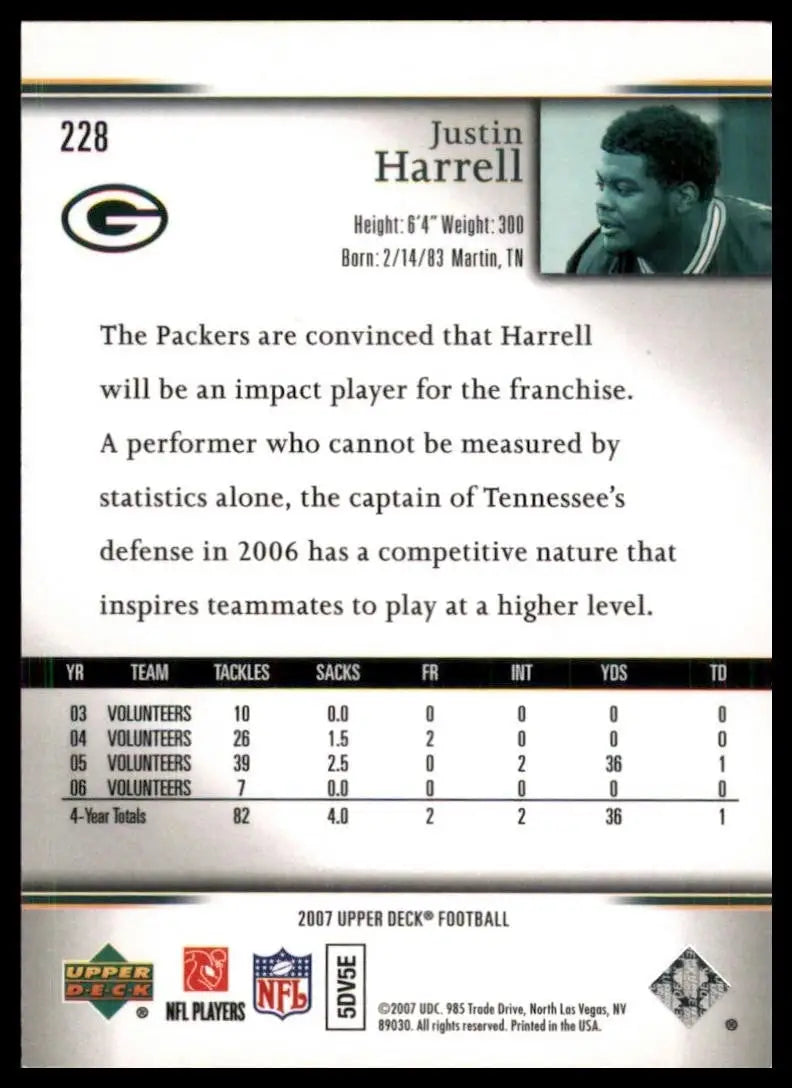 2007 Upper Deck Rookie Exclusives football card of Justin Harrell for the Green Bay Packers