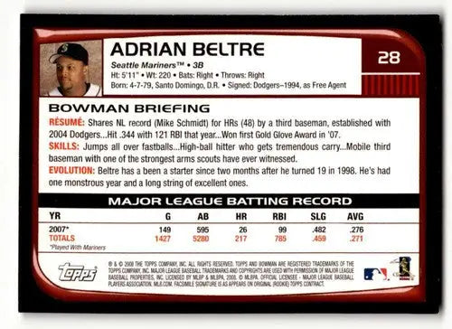 2008 Bowman #28 Adrian Beltre Seattle Mariners Baseball Cards EX/NM ID:63227 - Baseball Card Single