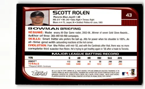 2008 Bowman #43 Scott Rolen NM Near Mint Blue Jays ID:61502 - Baseball Card Single
