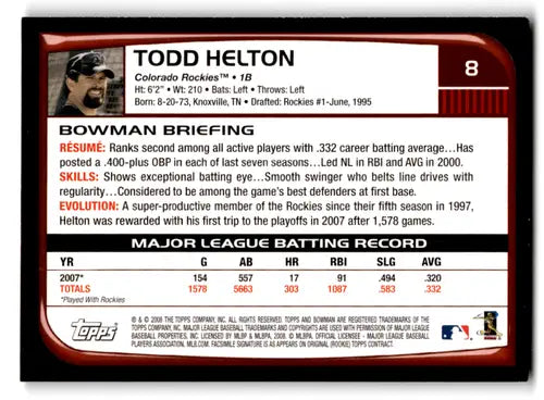 2008 Bowman Todd Helton baseball card back with original gloss and mint Rockies condition