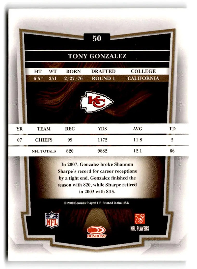2008 Donruss Classics #50 Tony Gonzalez - Football Card Single