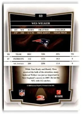 Wes Welker football card from 2008 Donruss Classics featuring England Patriots player