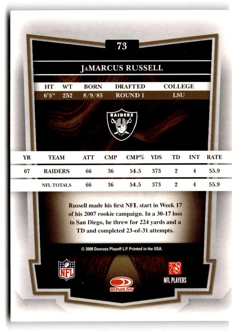 2008 Donruss Classics #73 JaMarcus Russell - Football Card Single
