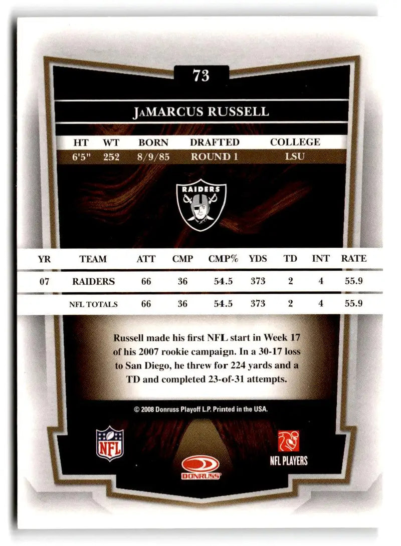 2008 Donruss Classics #73 JaMarcus Russell - Football Card Single