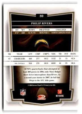 2008 Donruss Classics #80 Philip Rivers - Football Card Single