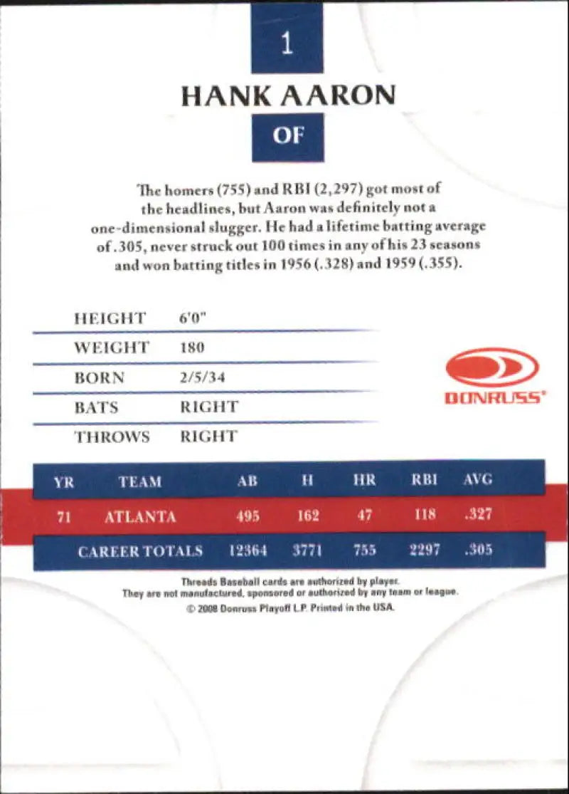 2008 Donruss Threads #1 Hank Aaron EX Excellent Atlanta Braves Baseball Card - Baseball Card Single