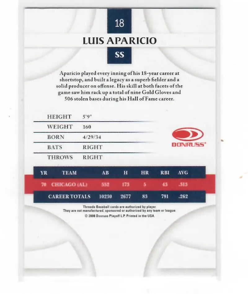 2008 Donruss Threads #18 Luis Aparicio EX Excellent Chicago White Sox Baseball Card - Baseball Card Single