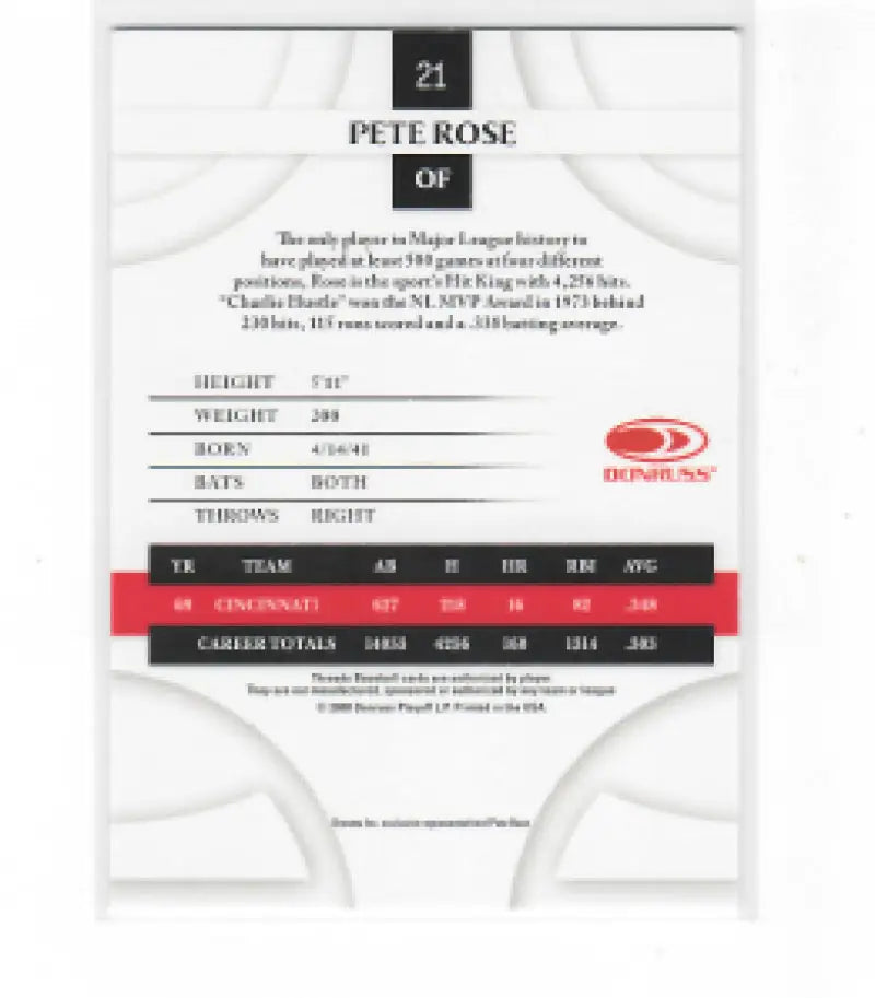 2008 Donruss Threads #21 Pete Rose EX Excellent Cincinnati Reds Baseball Card - Baseball Card Single