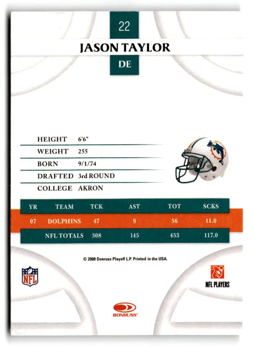 2008 Donruss Threads #22 Jason Taylor - Football Card Single