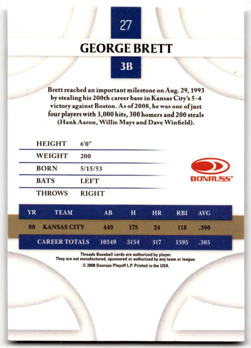2008 Donruss Threads #27 George Brett EX Excellent Kansas City Royals Baseball Card - Baseball Card Single