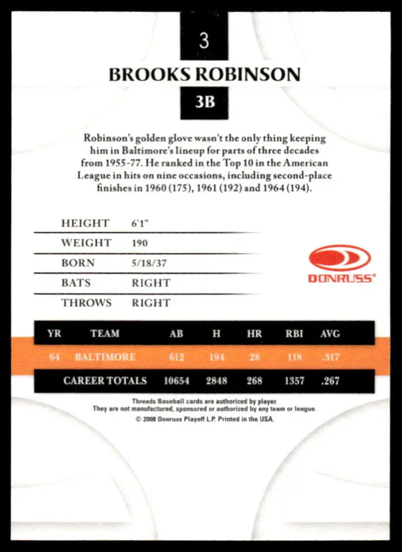 2008 Donruss Threads #3 Brooks Robinson EX Excellent Baltimore Orioles Baseball Card - Baseball Card Single