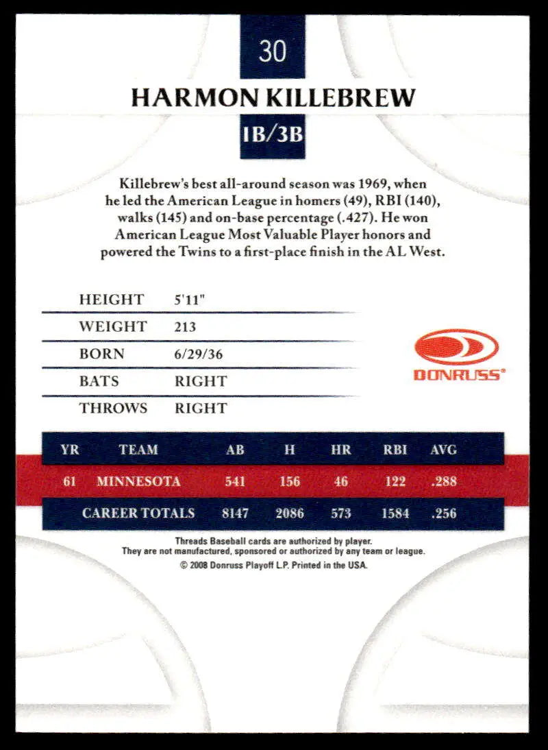 2008 Donruss Threads #30 Harmon Killebrew EX Excellent Minnesota Twins Baseball Card - Baseball Card Single