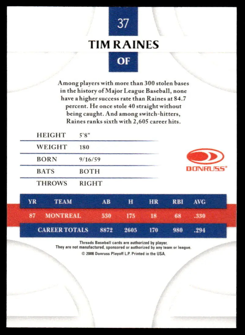 2008 Donruss Threads #37 Tim Raines EX Excellent Montreal Expos Baseball Card - Baseball Card Single