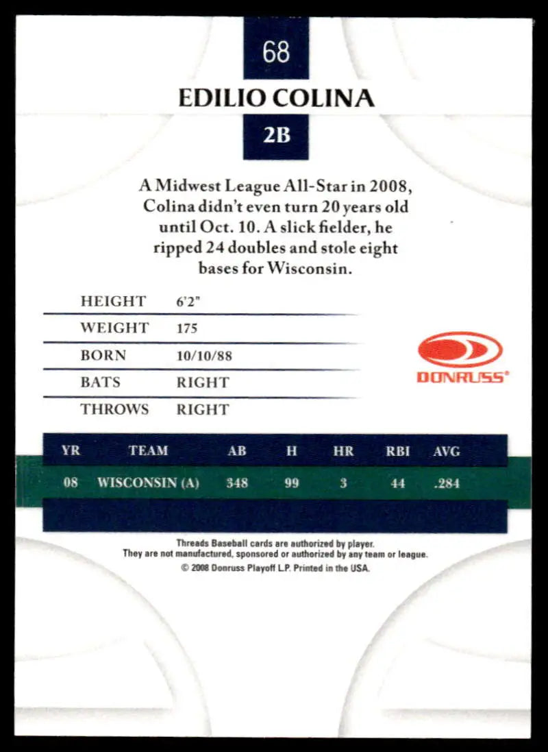 2008 Donruss Threads #68 Edilio Colina EX Excellent Seattle Mariners Baseball Card - Baseball Card Single