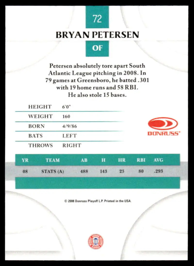 2008 Donruss Threads #72 Bryan Petersen EX Excellent Florida Marlins Baseball Card - Baseball Card Single