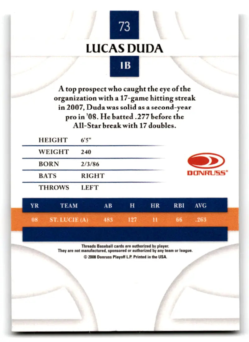 2008 Donruss Threads #73 Lucas Duda EX Excellent New York Mets Baseball Card - Baseball Card Single