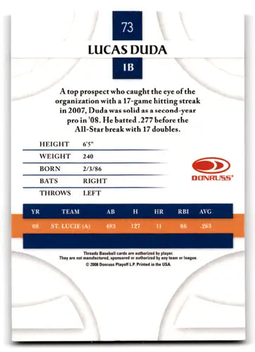 2008 Donruss Threads #73 Lucas Duda NM-MT Mets ID:70848 - Baseball Card Single