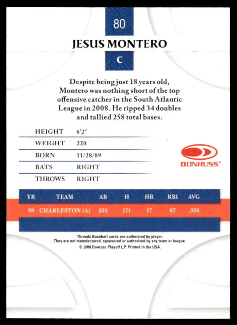 2008 Donruss Threads #80 Jesus Montero EX Excellent New York Yankees Baseball Card - Baseball Card Single