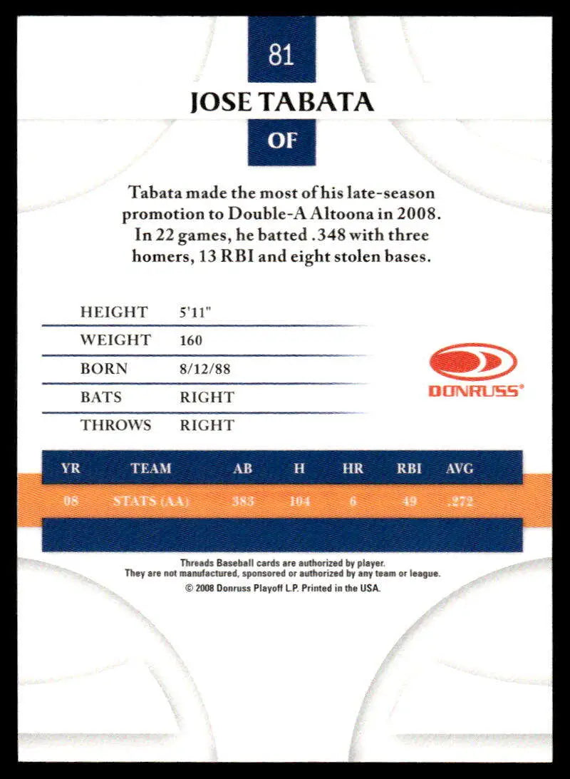 2008 Donruss Threads #81 Jose Tabata EX Excellent New York Mets Baseball Card - Baseball Card Single