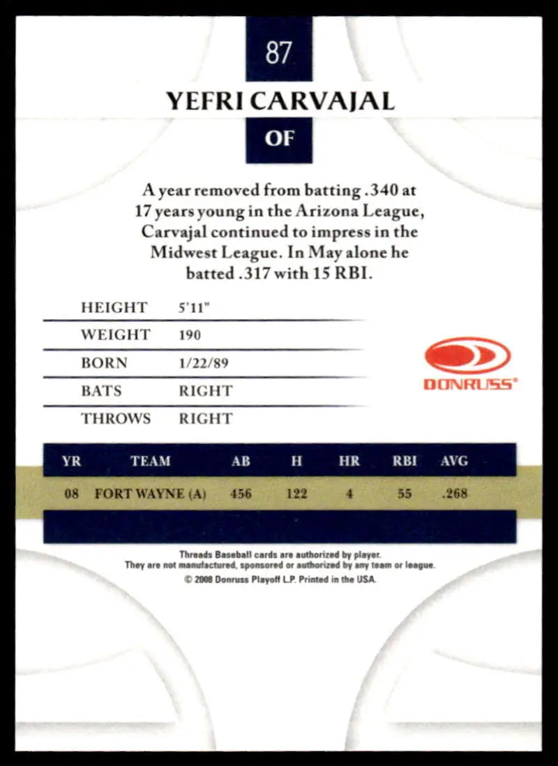 2008 Donruss Threads #87 Yefri Carvajal EX Excellent San Diego Padres Baseball Card - Baseball Card Single