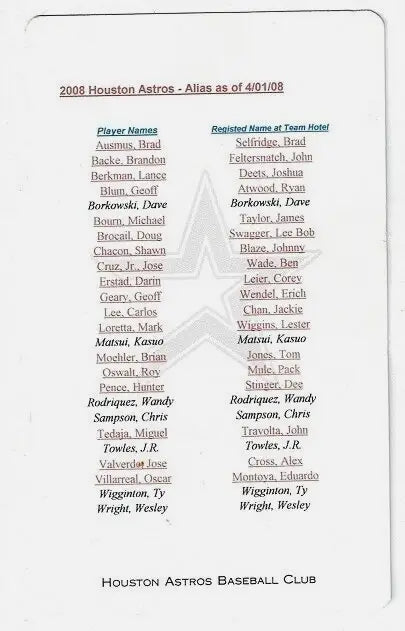 2008 Houston Astros Team Baseball Club Hotel ALIAS Code Name Player List - Sports Memorabilia