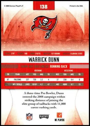 Warrick Dunn football card from 2008 Playoff Absolute Retail featuring original gloss, sports cards