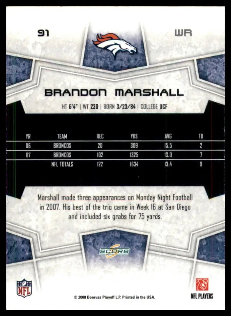 2006 Denver Broncos Brandon Marshall football card #91 from 2008 Score NFL collection