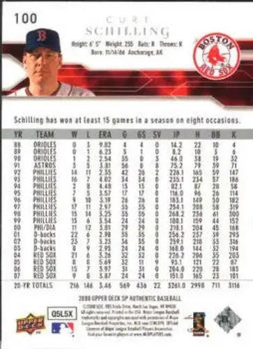 2008 SP Authentic #100 Curt Schilling NMMT Red Sox - Baseball Card Single
