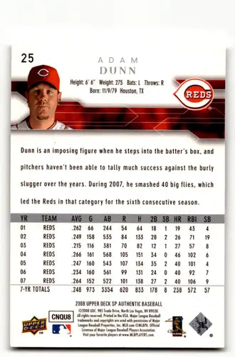 Back of 2008 Upper Deck SP Authentic Adam Dunn baseball card with original gloss NM-MT