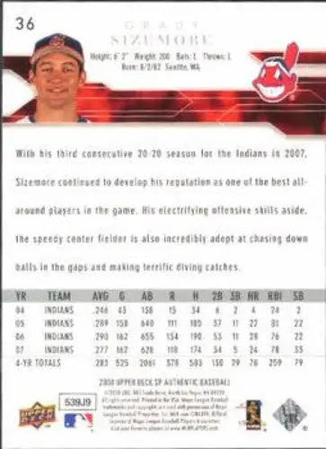 Original gloss Grady Sizemore baseball card 2008 SP Authentic NM-MT Indians