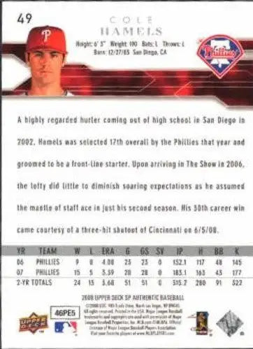 Original gloss Cole Hamels baseball card 2008 SP Authentic NM-MT Phillies