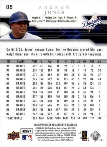 2008 SP Authentic #88 Andruw Jones NM-MT Dodgers ID:13361 - Baseball Card Single